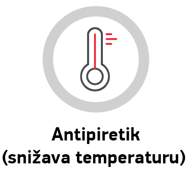 antipiretik